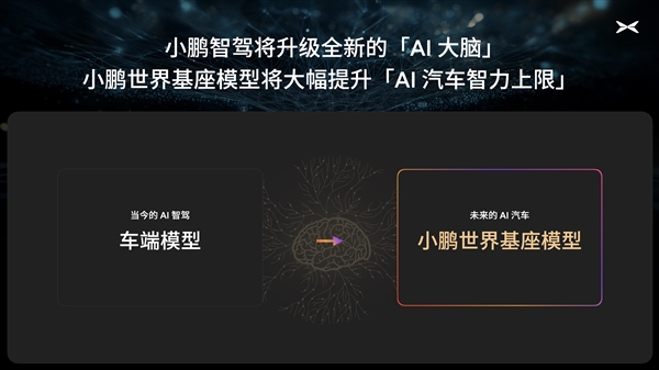 小鹏汽车本质是AI汽车公司：内地版小鹏X9在香港自己学会智驾