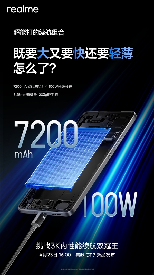 边玩边充不烫手！真我GT7支持第二代旁路充电