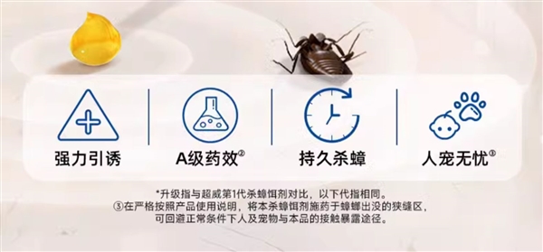 一只中毒全窝端 灭小强神器：超威灭蟑胶饵7.9元发车