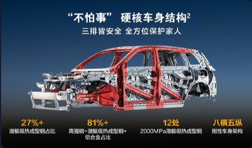 上市即爆单！问界M8上市8分钟大定突破8000台