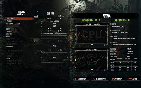 移动版RTX 5070Ti玩游戏是什么水平：实测强得飞起