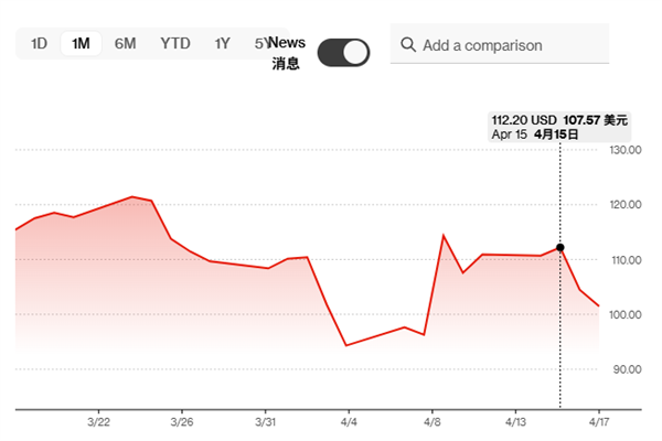 火急火燎赶到中国 不穿皮衣穿西装的老黄 这次是真急了