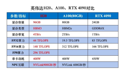 火急火燎赶到中国 不穿皮衣穿西装的老黄 这次是真急了
