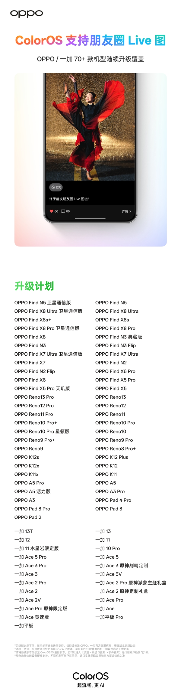 OPPO/一加官宣支持微信朋友圈发布Live图：陆续覆盖70+机型