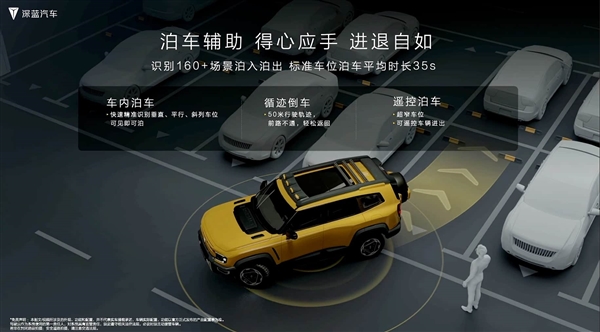 年轻人的第一辆硬派方盒子！深蓝G318无忧穿越版上市：18.59万起