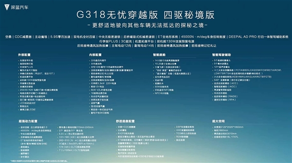 年轻人的第一辆硬派方盒子！深蓝G318无忧穿越版上市：18.59万起