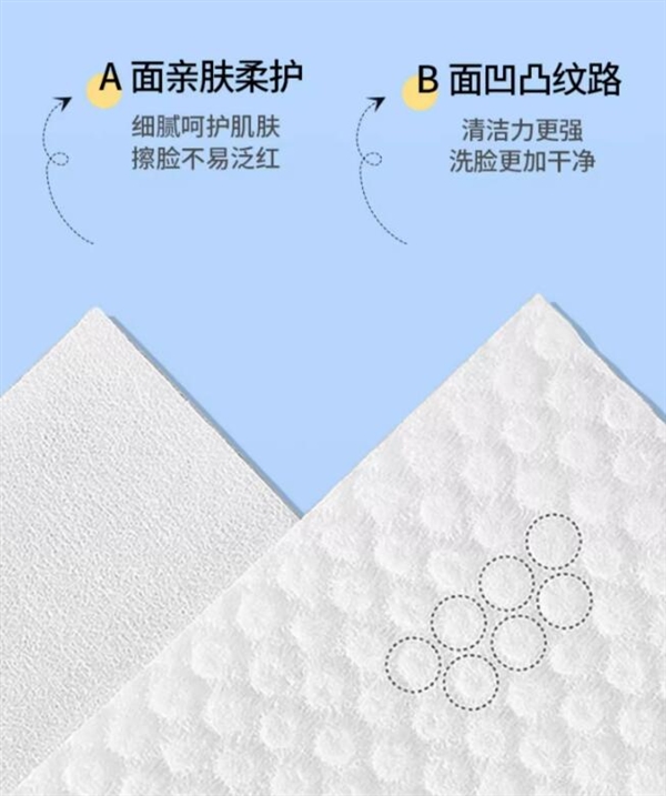 拍一发三！Unifree棉柔洗脸巾百亿补贴 到手16.9元