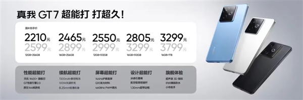 套娃“可耻”但有用 真我把旗舰芯片卖到了2210块
