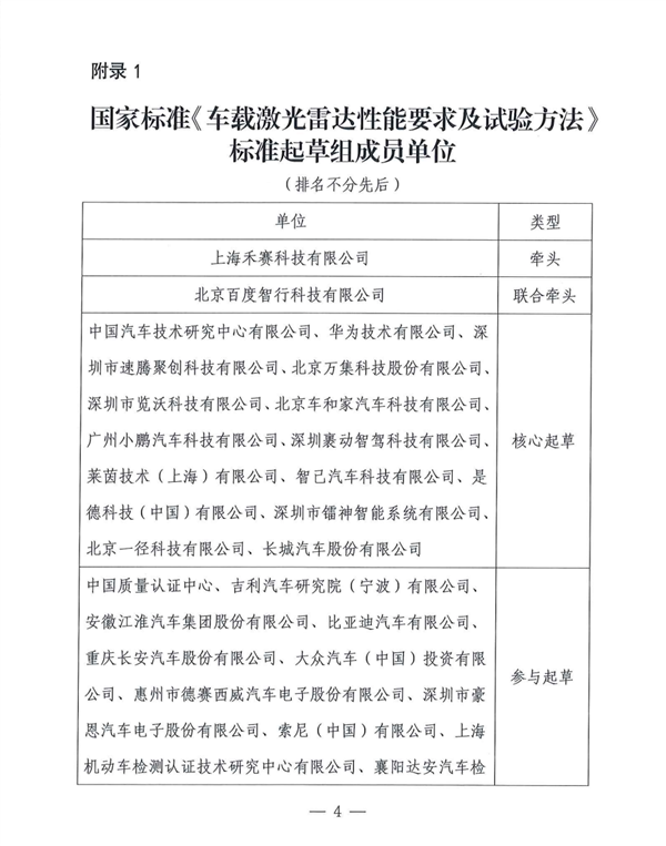 禾赛牵头编制 历时三年！全国首部车载激光雷达国标正式落地 意味着什么