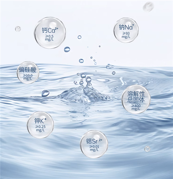 打上来就是苏打水：依能天然苏打水1.99元大促