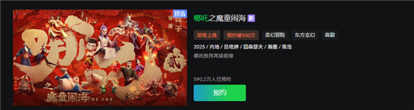 总票房破158亿！《哪吒2》即将网播上线爱优腾 超2100万人预约