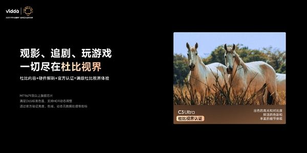 超级玩家连续发力 Vidda贴贴壁纸电视、C3系列投影让行业耳目一新