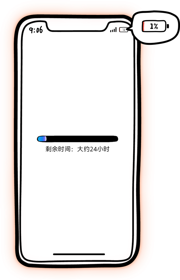 换手机微信迁移太慢！官方支招：3步就能提速